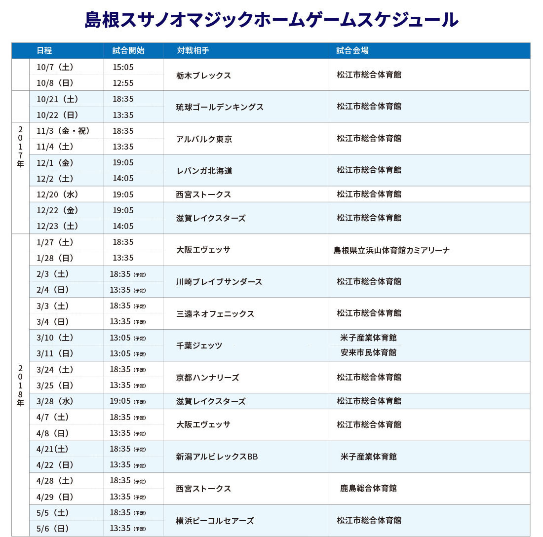 ゲームスケジュール