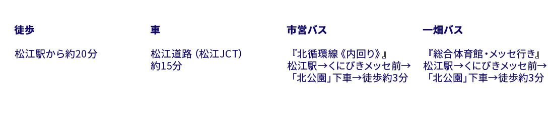 アクセス方法