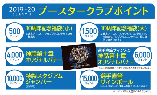 2019-20ブースタークラブポイント交換に関して | 島根スサノオマジック