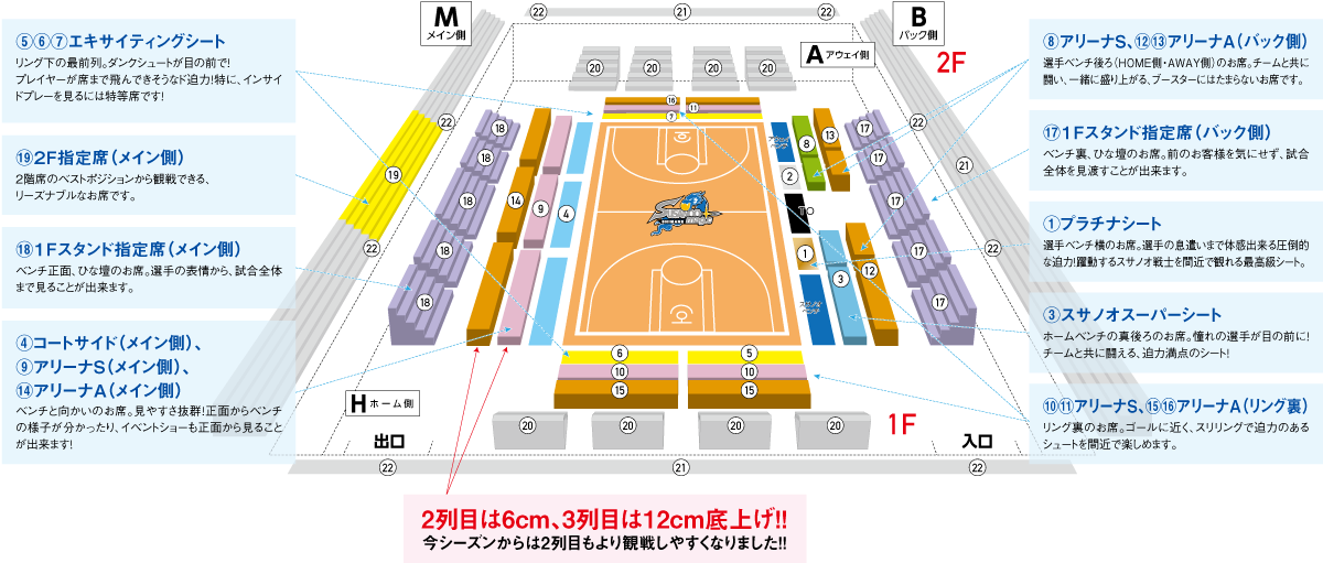 10 21 22 Vs琉球ゴールデンキングス 先々行 先行 一般販売のお知らせ 島根スサノオマジック
